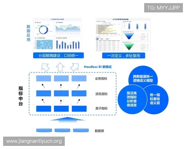 亚洲球场建设中的成本控制与投资回报分析,帮助投资者做出科学决策 亚洲球场建设中的成本控制与投资回报分析,帮助投资者做出科学决策